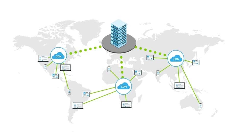 CDN par YL Solutions Web