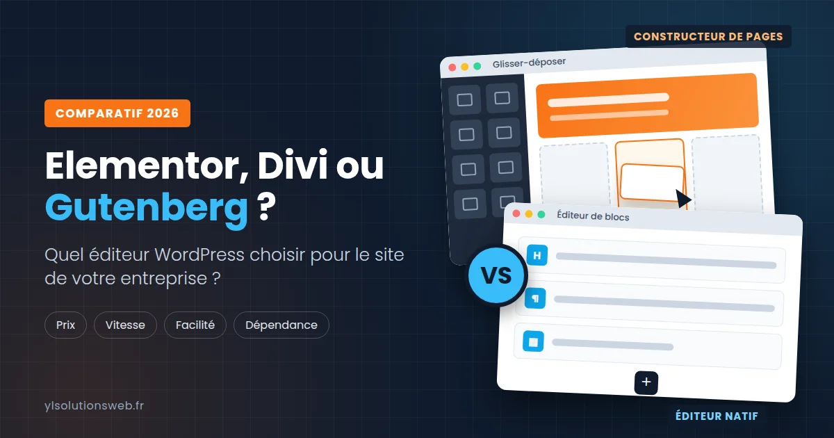 Comparatif 2026 des éditeurs WordPress : constructeur de pages contre éditeur de blocs natif par YL Solutions Web