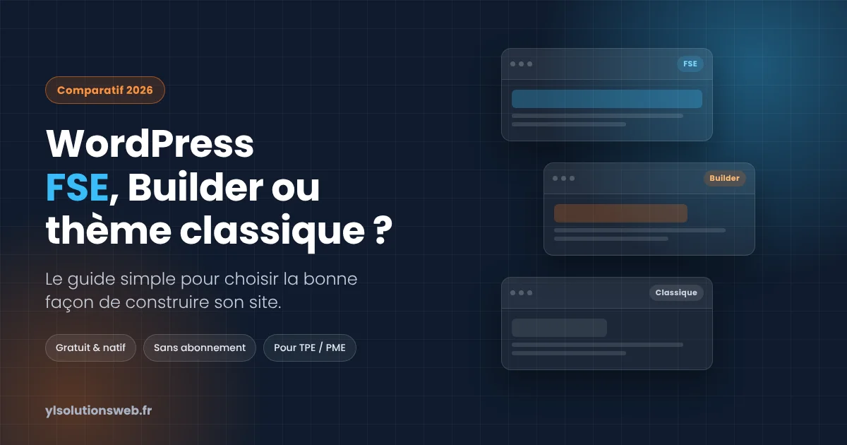 Wordpress FSE 2026 par YL Solutions Web